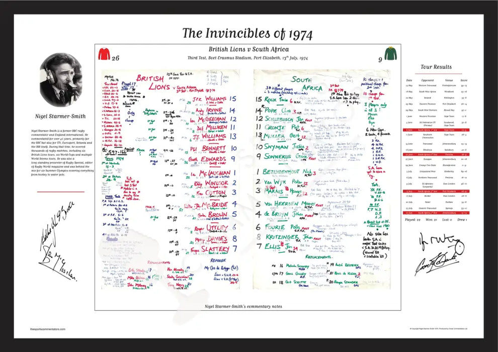 RUGBY UNION 1974 British Lions The Invincibles. Signed Limited Edition. Nigel Starmer-Smith. Black (A2) Picture Frames