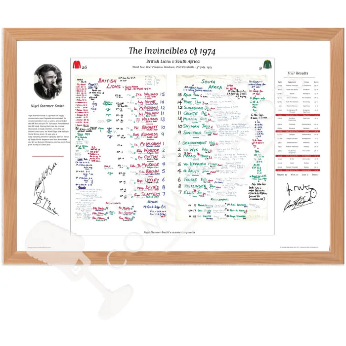 RUGBY UNION 1974 British Lions The Invincibles. Signed Limited Edition. Nigel Starmer-Smith. Oak (A2) Picture Frames