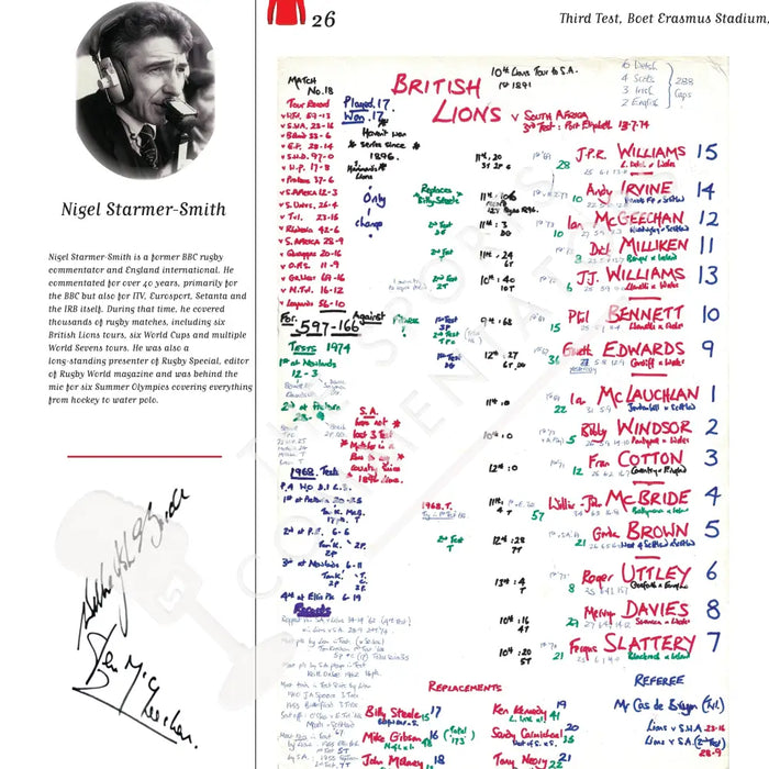 RUGBY UNION 1974 British Lions The Invincibles. Signed Limited Edition. Nigel Starmer-Smith. Picture Frames