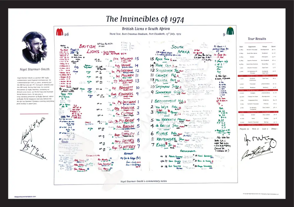 RUGBY UNION 1974 British Lions The Invincibles. Signed Limited Edition. Nigel Starmer-Smith. Picture Frames