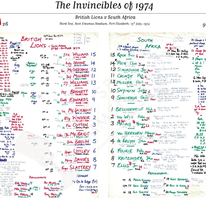 RUGBY UNION 1974 British Lions The Invincibles. Signed Limited Edition. Nigel Starmer-Smith. Picture Frames