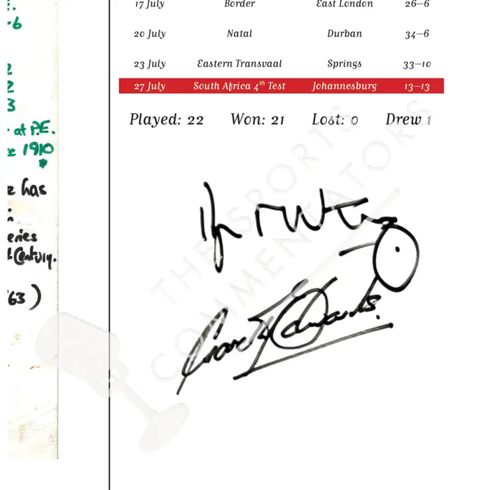 RUGBY UNION 1974 British Lions The Invincibles. Signed Limited Edition. Nigel Starmer-Smith. Picture Frames