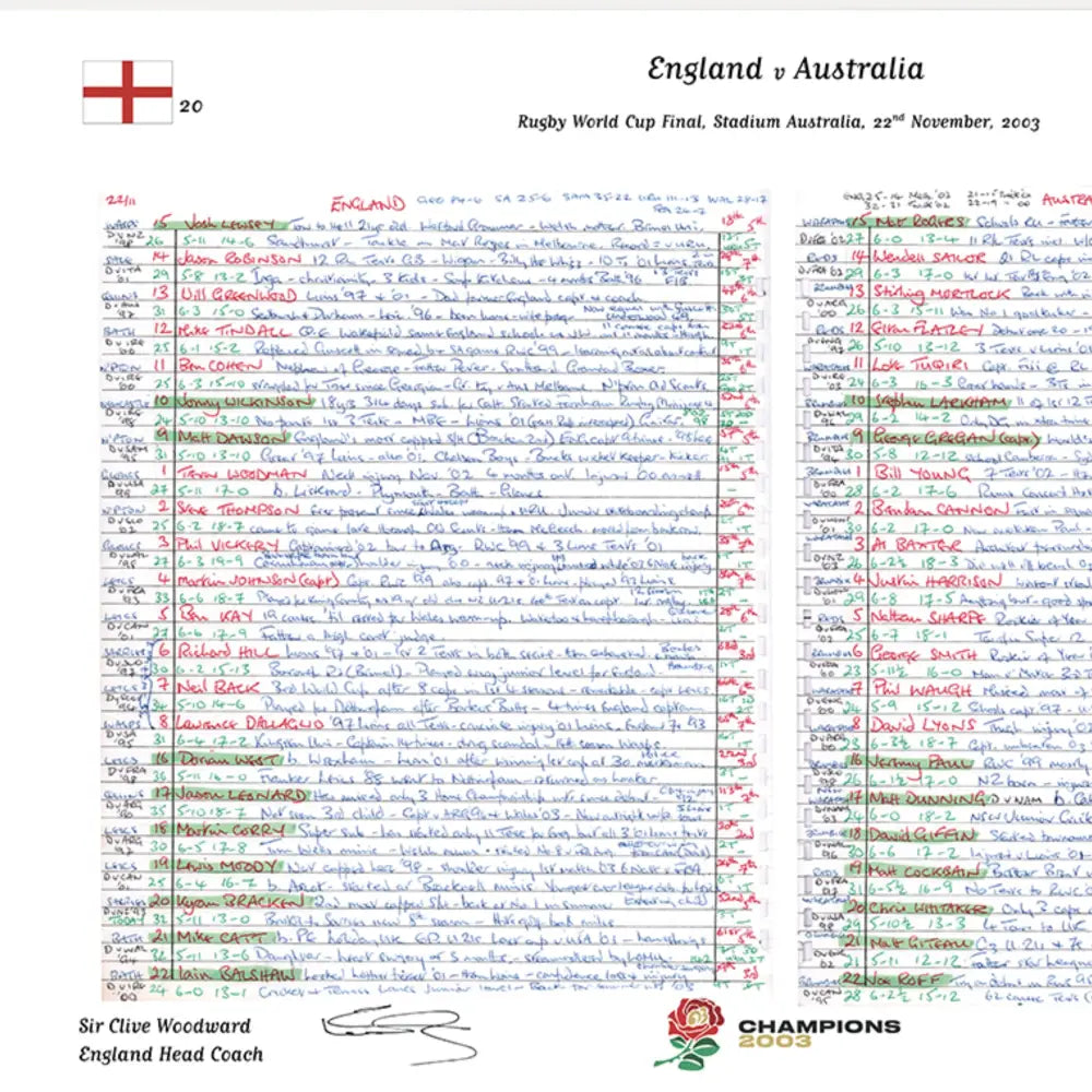 RUGBY UNION 2003 Champions Limited Edition. England v Australia Rugby World Cup Final Stadium Australia Sydney.
