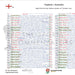 RUGBY UNION 2003 Champions Limited Edition. England v Australia Rugby World Cup Final Stadium Australia Sydney.