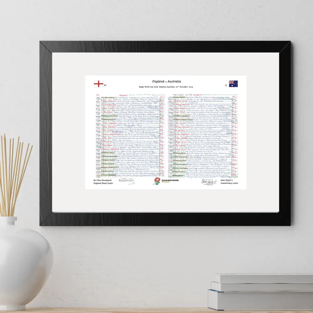 RUGBY UNION 2003 Champions Limited Edition. England v Australia Rugby World Cup Final Stadium Australia Sydney.