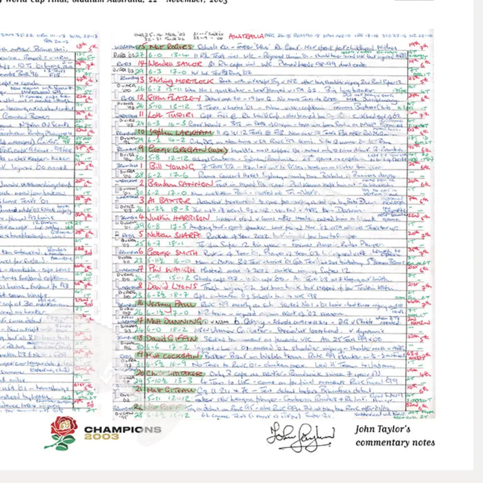 RUGBY UNION 2003 Champions Limited Edition. England v Australia Rugby World Cup Final Stadium Australia Sydney.