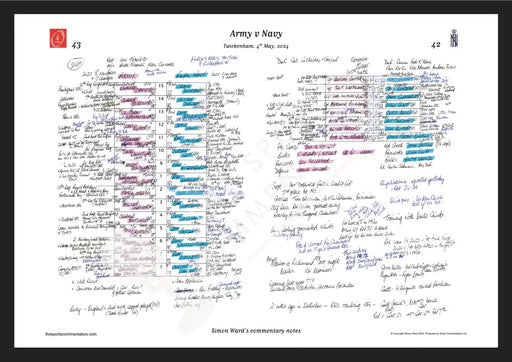 RUGBY UNION Army v Navy Twickenham Stadium London. May 4 2024. Simon Ward. A3 Framed Print
