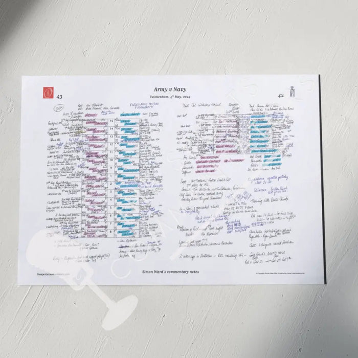 RUGBY UNION Army v Navy Twickenham Stadium London. May 4 2024. Simon Ward. A3 Print Only