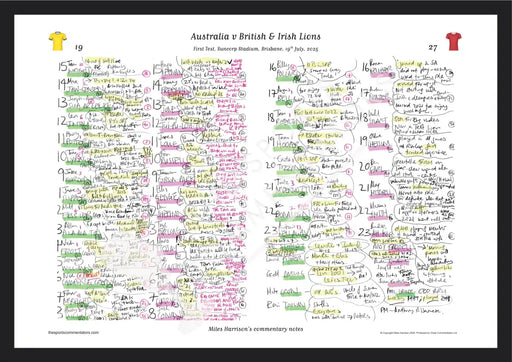 RUGBY UNION Australia v British & Irish Lions First Test Suncorp Stadium Brisbane. 19 July 2025. Miles Harrison. A3
