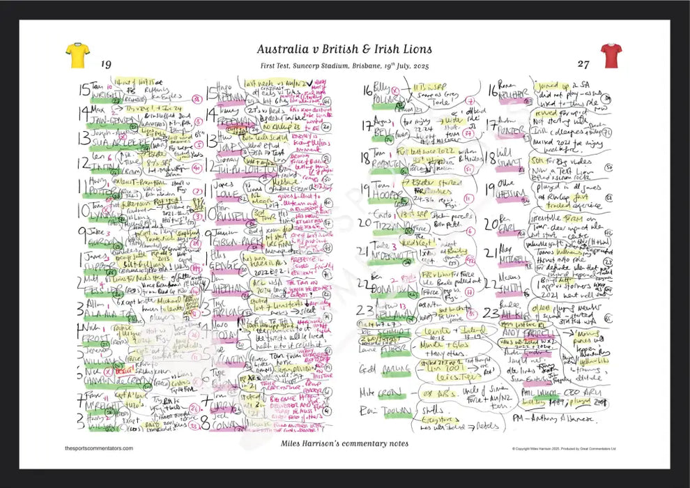RUGBY UNION Australia v British & Irish Lions First Test Suncorp Stadium Brisbane. 19 July 2025. Miles Harrison. A3