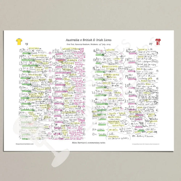 RUGBY UNION Australia v British & Irish Lions First Test Suncorp Stadium Brisbane. 19 July 2025. Miles Harrison. A3