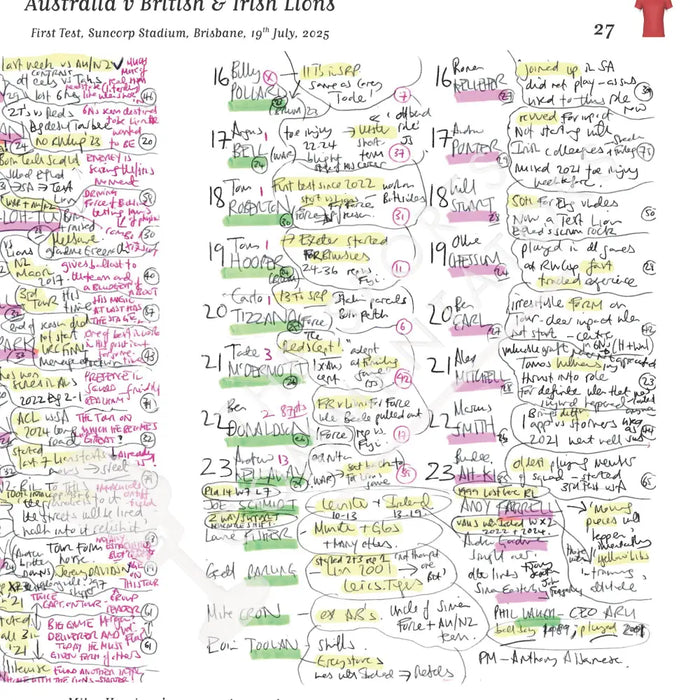 RUGBY UNION Australia v British & Irish Lions First Test Suncorp Stadium Brisbane. 19 July 2025. Miles Harrison.