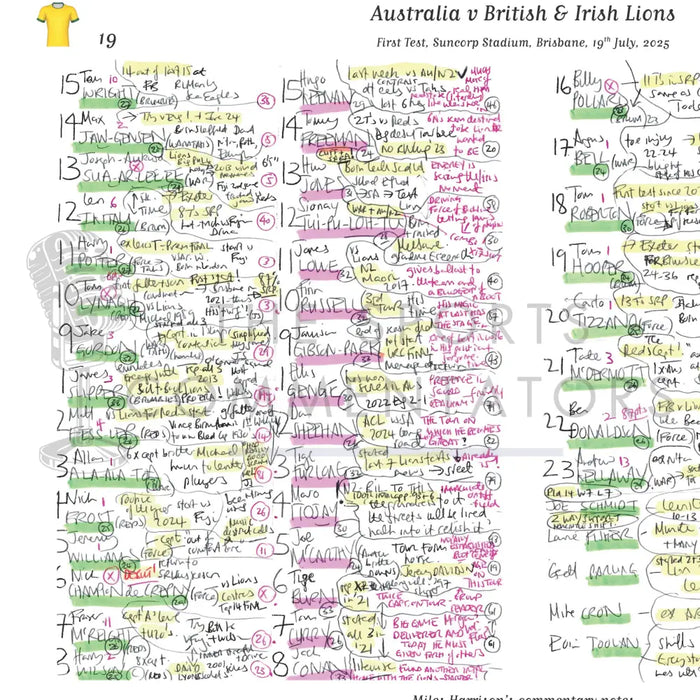 RUGBY UNION Australia v British & Irish Lions First Test Suncorp Stadium Brisbane. 19 July 2025. Miles Harrison.