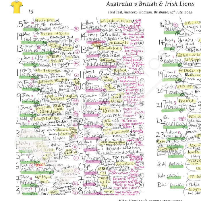 RUGBY UNION Australia v British & Irish Lions First Test Suncorp Stadium Brisbane. 19 July 2025. Miles Harrison.