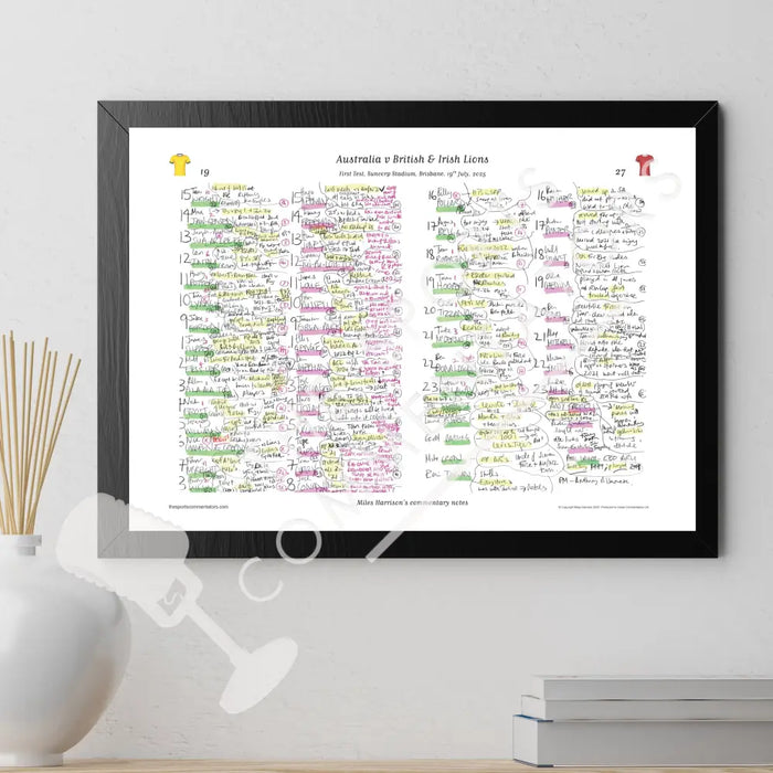 RUGBY UNION Australia v British & Irish Lions First Test Suncorp Stadium Brisbane. 19 July 2025. Miles Harrison.