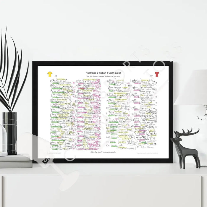 RUGBY UNION Australia v British & Irish Lions First Test Suncorp Stadium Brisbane. 19 July 2025. Miles Harrison.