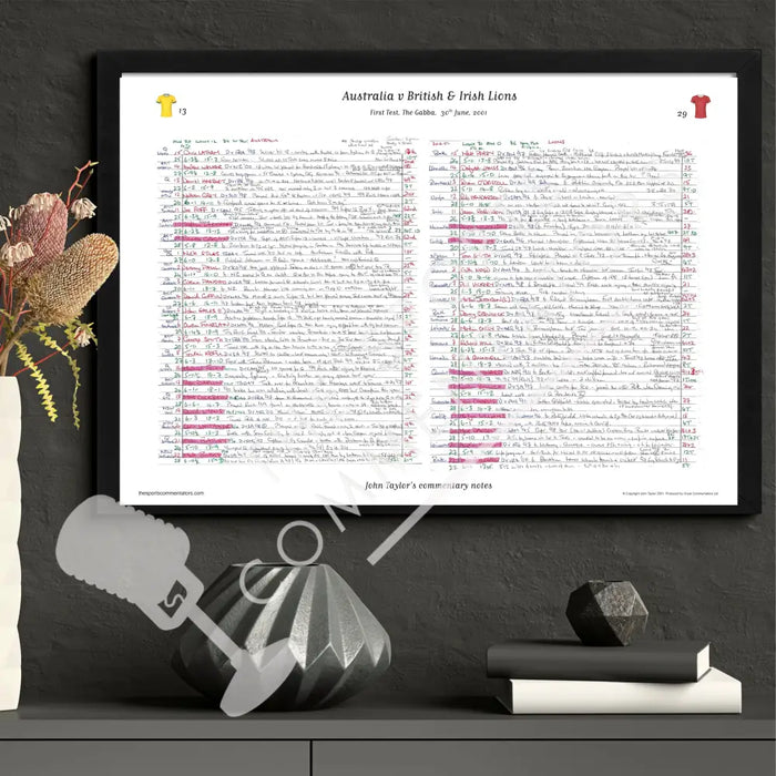 RUGBY UNION Australia v British & Irish Lions First Test The Gabba Brisbane. June 30 2001. John Taylor.