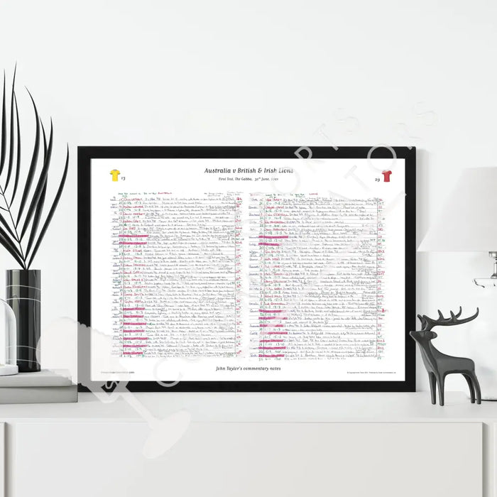 RUGBY UNION Australia v British & Irish Lions First Test The Gabba Brisbane. June 30 2001. John Taylor.