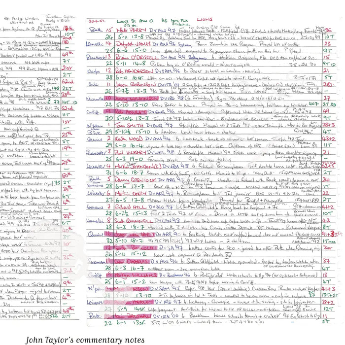 RUGBY UNION Australia v British & Irish Lions First Test The Gabba Brisbane. June 30 2001. John Taylor.