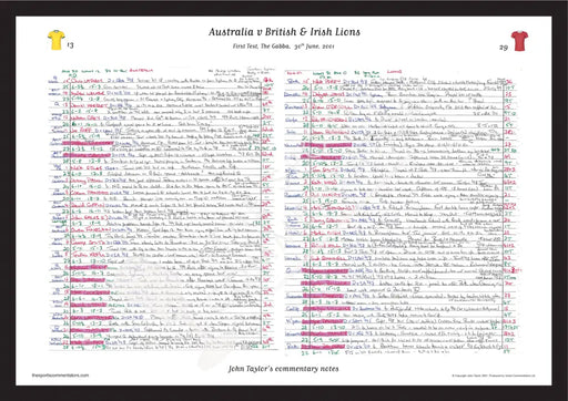 RUGBY UNION Australia v British & Irish Lions First Test The Gabba Brisbane. June 30 2001. John Taylor. A3 Framed Frint