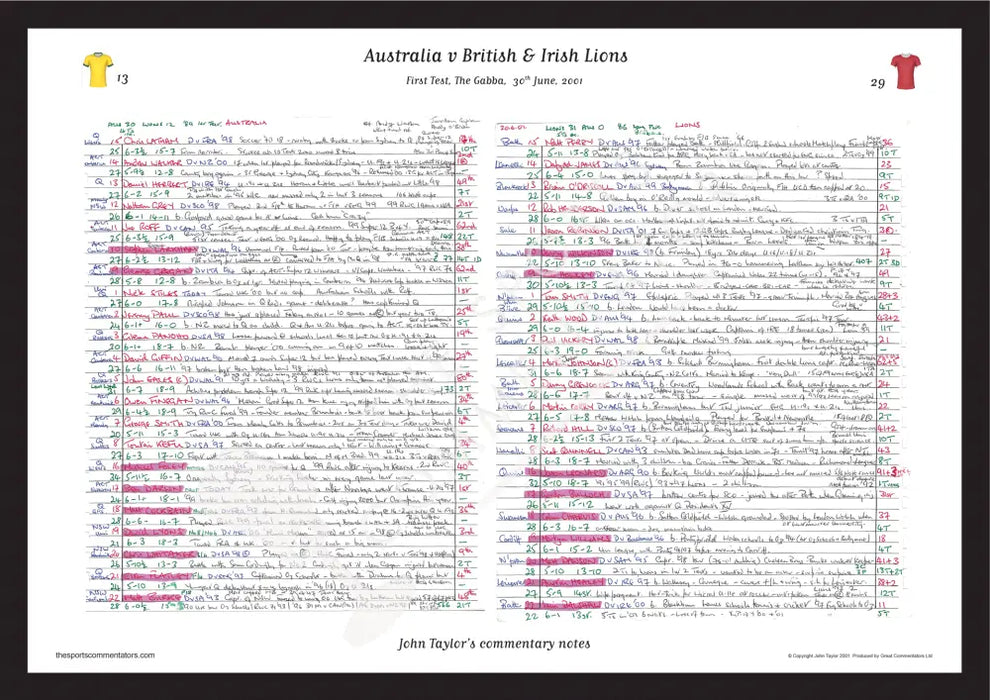 RUGBY UNION Australia v British & Irish Lions First Test The Gabba Brisbane. June 30 2001. John Taylor. A3 Framed Frint
