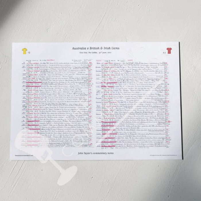 RUGBY UNION Australia v British & Irish Lions First Test The Gabba Brisbane. June 30 2001. John Taylor. A3 Print only