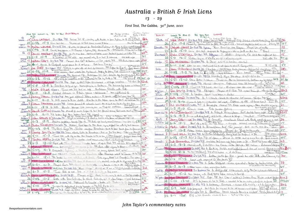 RUGBY UNION Australia v British & Irish Lions Second Test Colonial Stadium Melbourne. July 7 2001. John Taylor.
