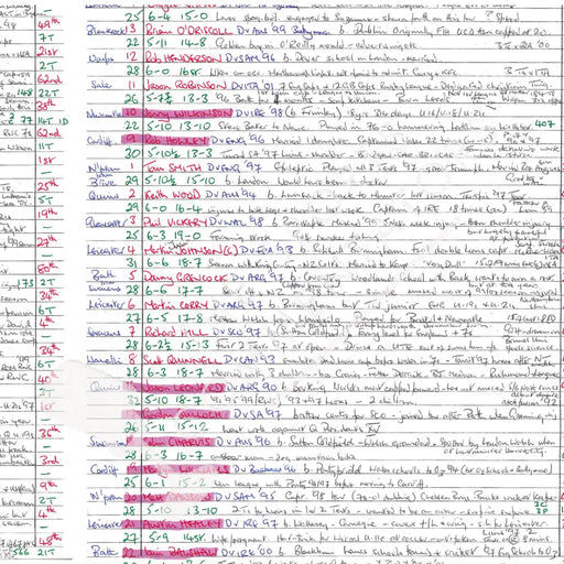 RUGBY UNION Australia v British & Irish Lions Second Test Colonial Stadium Melbourne. July 7 2001. John Taylor.