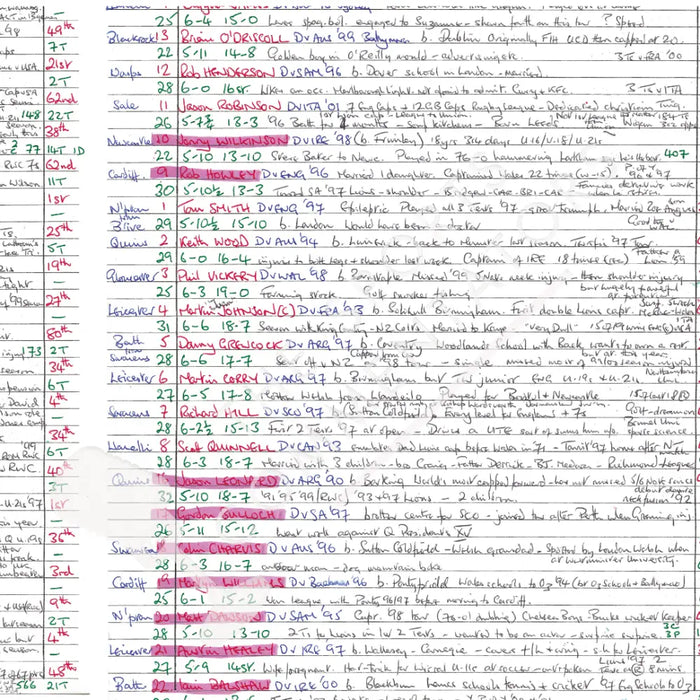 RUGBY UNION Australia v British & Irish Lions Second Test Colonial Stadium Melbourne. July 7 2001. John Taylor.