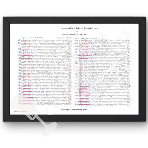 RUGBY UNION Australia v British & Irish Lions Second Test Colonial Stadium Melbourne. July 7 2001. John Taylor. A3