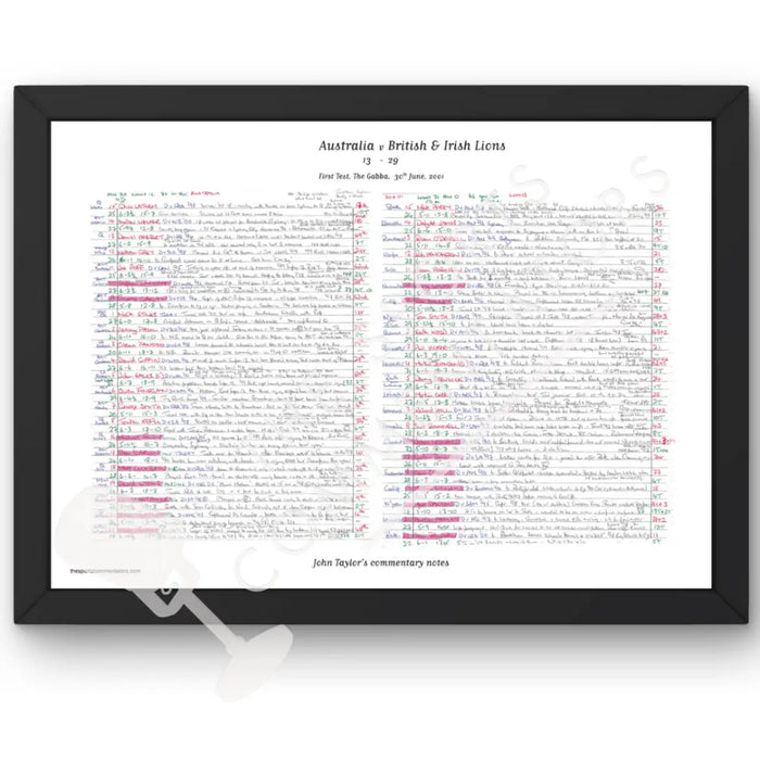 RUGBY UNION Australia v British & Irish Lions Second Test Colonial Stadium Melbourne. July 7 2001. John Taylor. A3