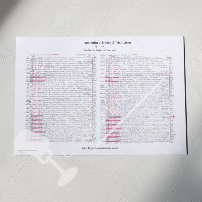 RUGBY UNION Australia v British & Irish Lions Second Test Colonial Stadium Melbourne. July 7 2001. John Taylor. A3