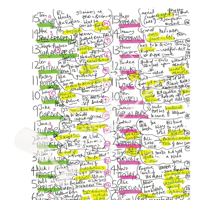 RUGBY UNION Australia v British & Irish Lions Second Test MCG Melbourne. 26 July 2025. Miles Harrison. Picture Frames