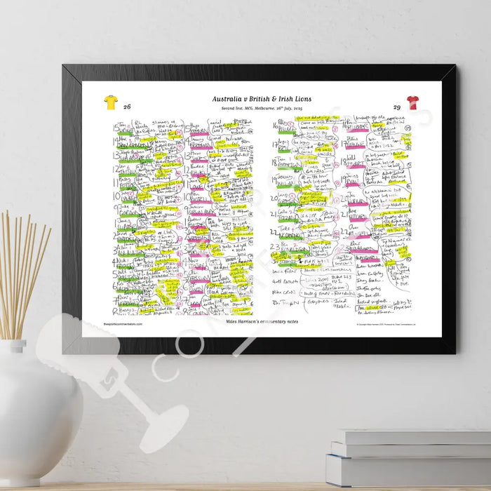 RUGBY UNION Australia v British & Irish Lions Second Test MCG Melbourne. 26 July 2025. Miles Harrison. Picture Frames