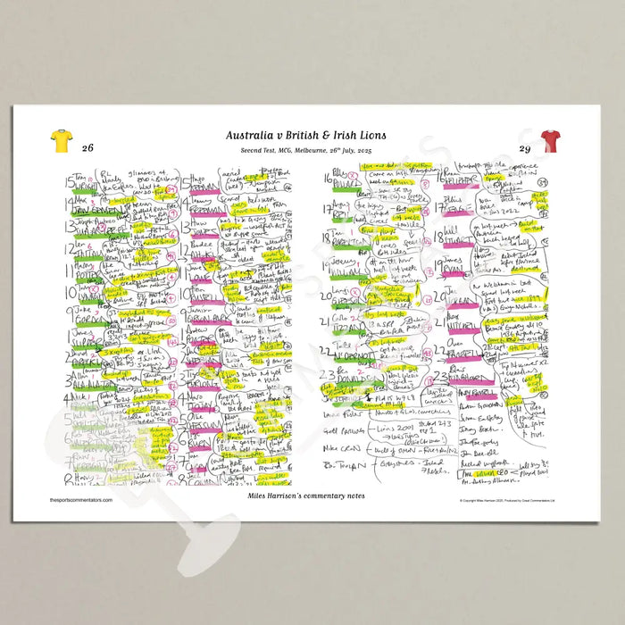 RUGBY UNION Australia v British & Irish Lions Second Test MCG Melbourne. 26 July 2025. Miles Harrison. Picture Frames
