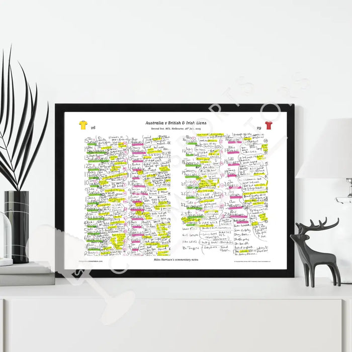 RUGBY UNION Australia v British & Irish Lions Second Test MCG Melbourne. 26 July 2025. Miles Harrison. Picture Frames