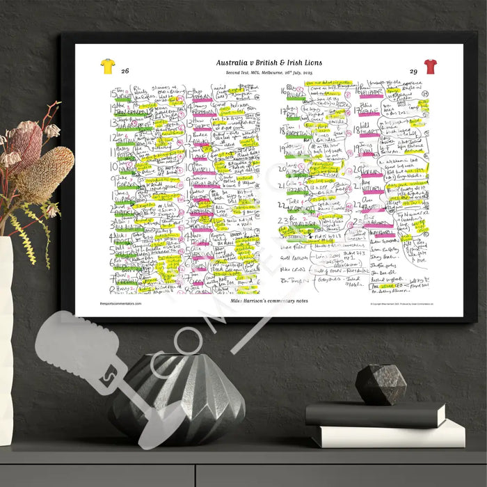 RUGBY UNION Australia v British & Irish Lions Second Test MCG Melbourne. 26 July 2025. Miles Harrison. Picture Frames