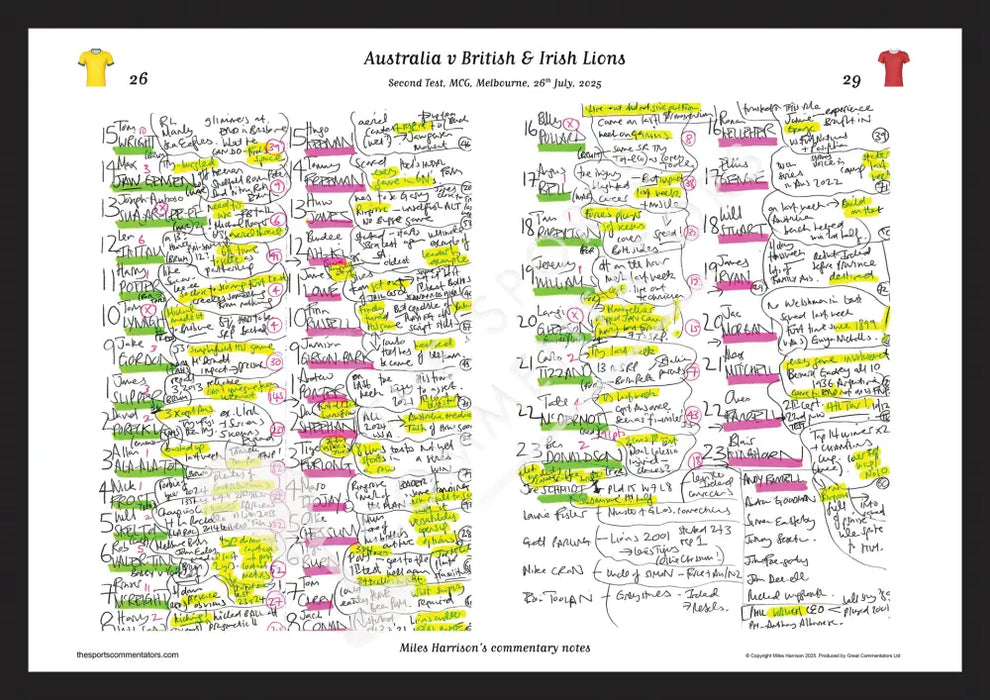 RUGBY UNION Australia v British & Irish Lions Second Test MCG Melbourne. 26 July 2025. Miles Harrison. Picture Frames