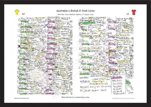 RUGBY UNION Australia v British & Irish Lions Third Test Accor Stadium Sydney. 2 August 2025. Miles Harrison. A3