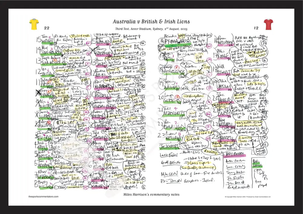 RUGBY UNION Australia v British & Irish Lions Third Test Accor Stadium Sydney. 2 August 2025. Miles Harrison. A3