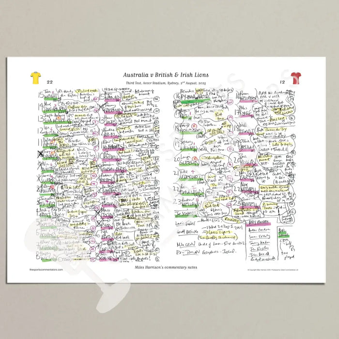 RUGBY UNION Australia v British & Irish Lions Third Test Accor Stadium Sydney. 2 August 2025. Miles Harrison. A3 (print