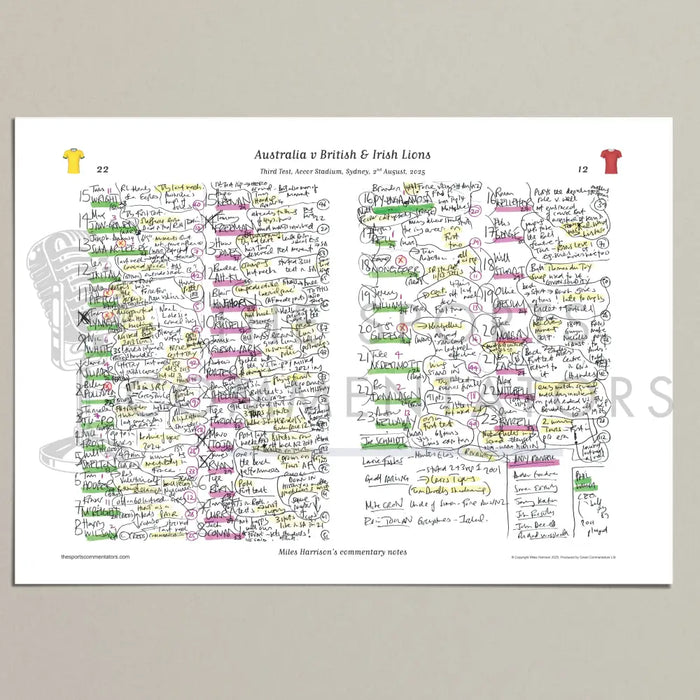 RUGBY UNION Australia v British & Irish Lions Third Test Accor Stadium Sydney. 2 August 2025. Miles Harrison. A3 (print