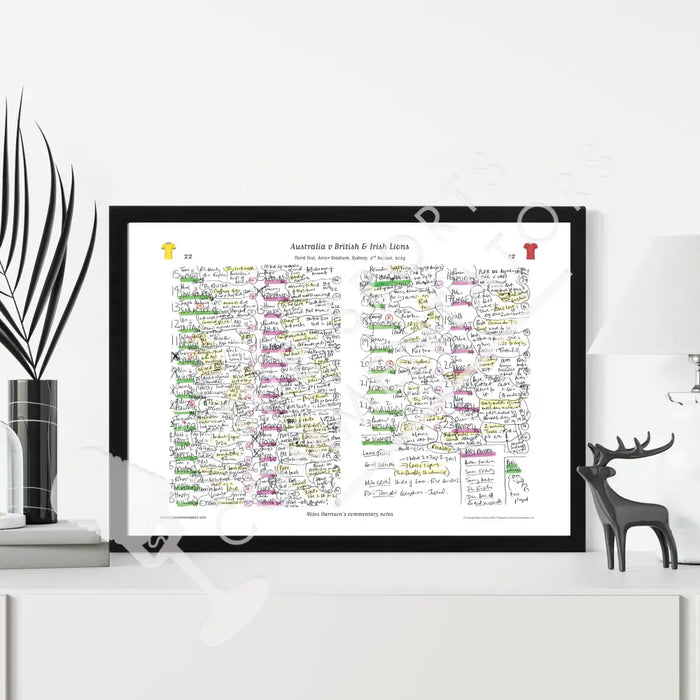 RUGBY UNION Australia v British & Irish Lions Third Test Accor Stadium Sydney. 2 August 2025. Miles Harrison. Picture