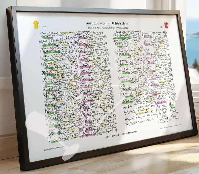 RUGBY UNION Australia v British & Irish Lions Third Test Accor Stadium Sydney. 2 August 2025. Miles Harrison. Picture