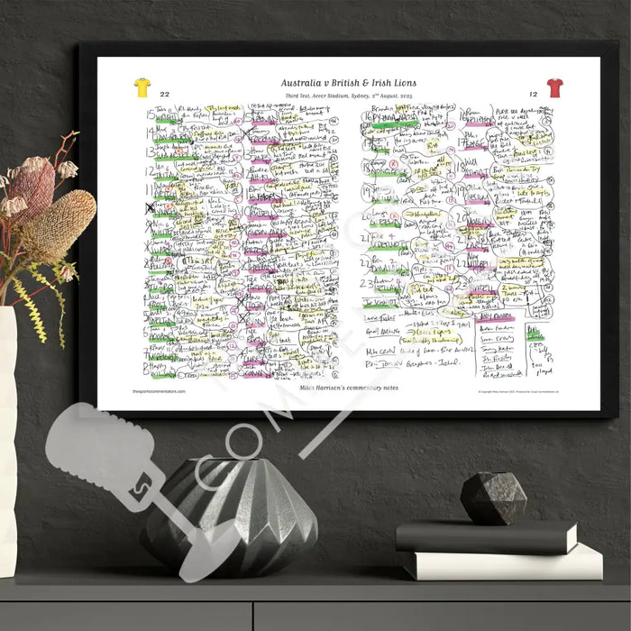 RUGBY UNION Australia v British & Irish Lions Third Test Accor Stadium Sydney. 2 August 2025. Miles Harrison. Picture