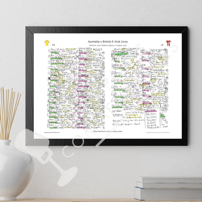 RUGBY UNION Australia v British & Irish Lions Third Test Accor Stadium Sydney. 2 August 2025. Miles Harrison. Picture