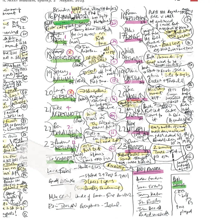 RUGBY UNION Australia v British & Irish Lions Third Test Accor Stadium Sydney. 2 August 2025. Miles Harrison. Picture