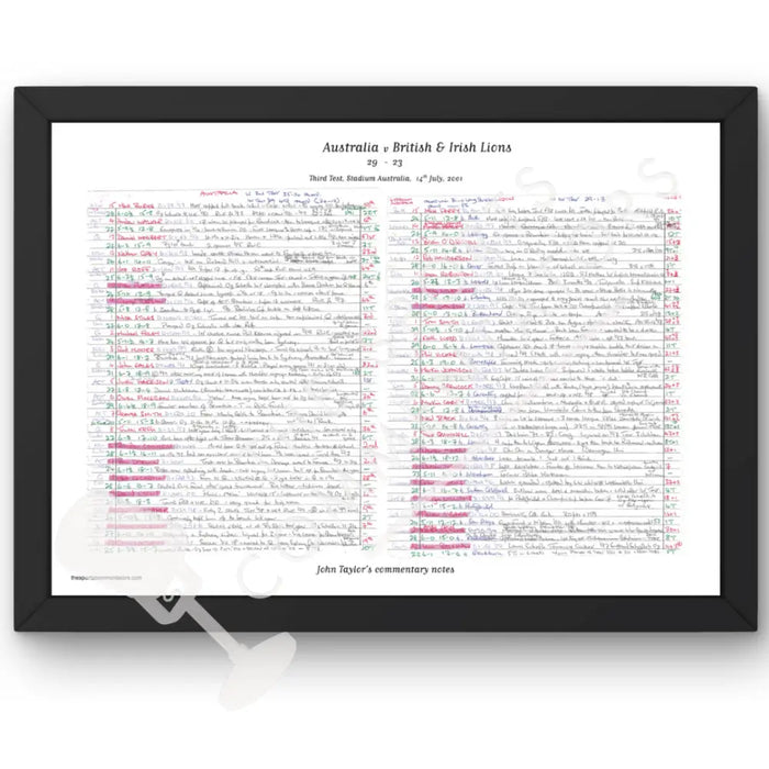 RUGBY UNION Australia v British & Irish Lions Third Test Stadium Australia Sydney. July 14 2001. John Taylor. Framed