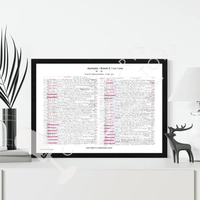 RUGBY UNION Australia v British & Irish Lions Third Test Stadium Australia Sydney. July 14 2001. John Taylor. Picture