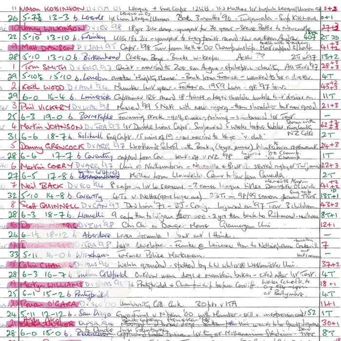 RUGBY UNION Australia v British & Irish Lions Third Test Stadium Australia Sydney. July 14 2001. John Taylor. Picture